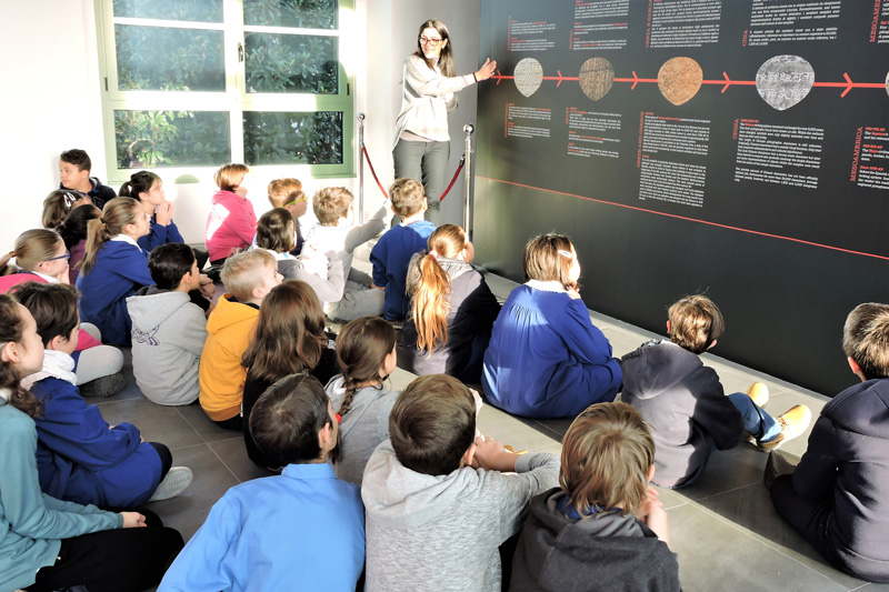 Guida abilitata che spiega a bambini un pannello informativo in un museo_Didattica per le scuole organizzata da Brigata Cultura - Stefania Bonino